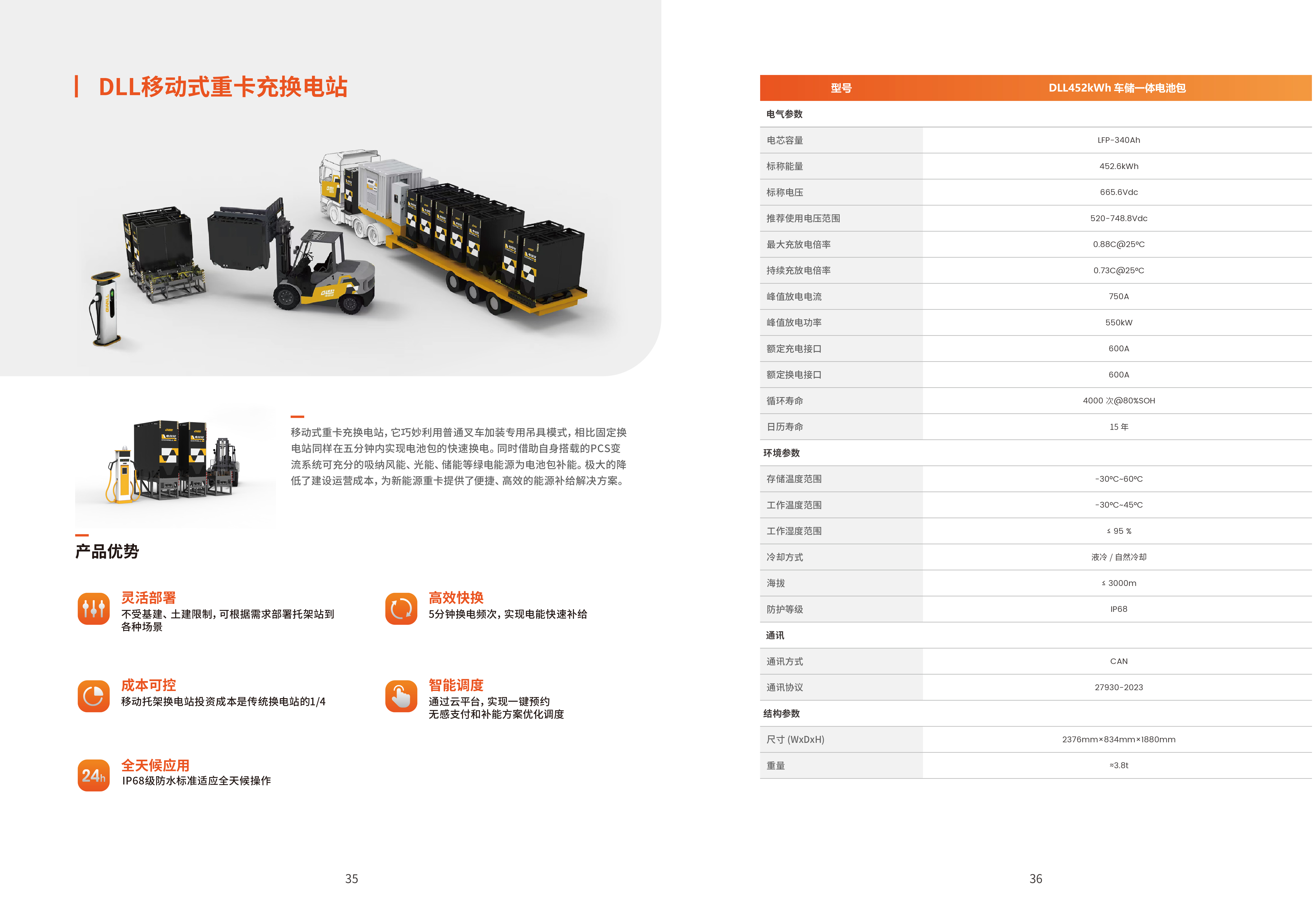DLL Mobile Storage-Charging-Swapping Solution — Material 2