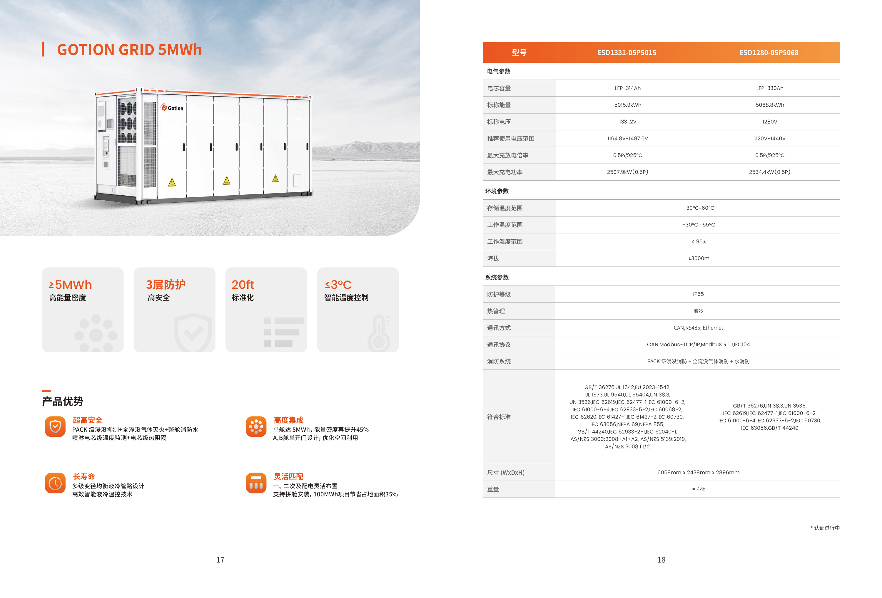 GOTION GRID 5MWh — Material 2