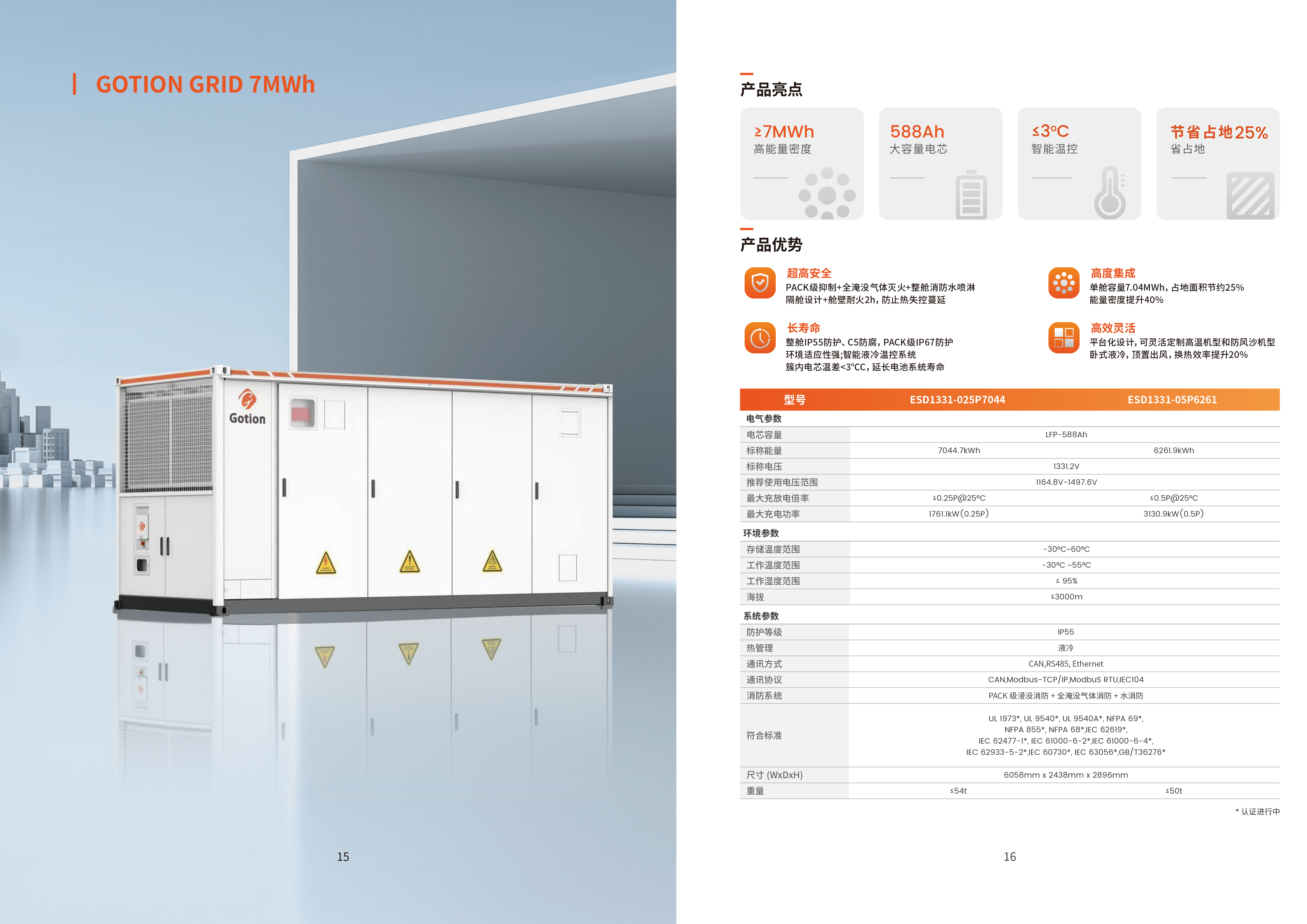 GOTION GRID 7MWh — Material 2