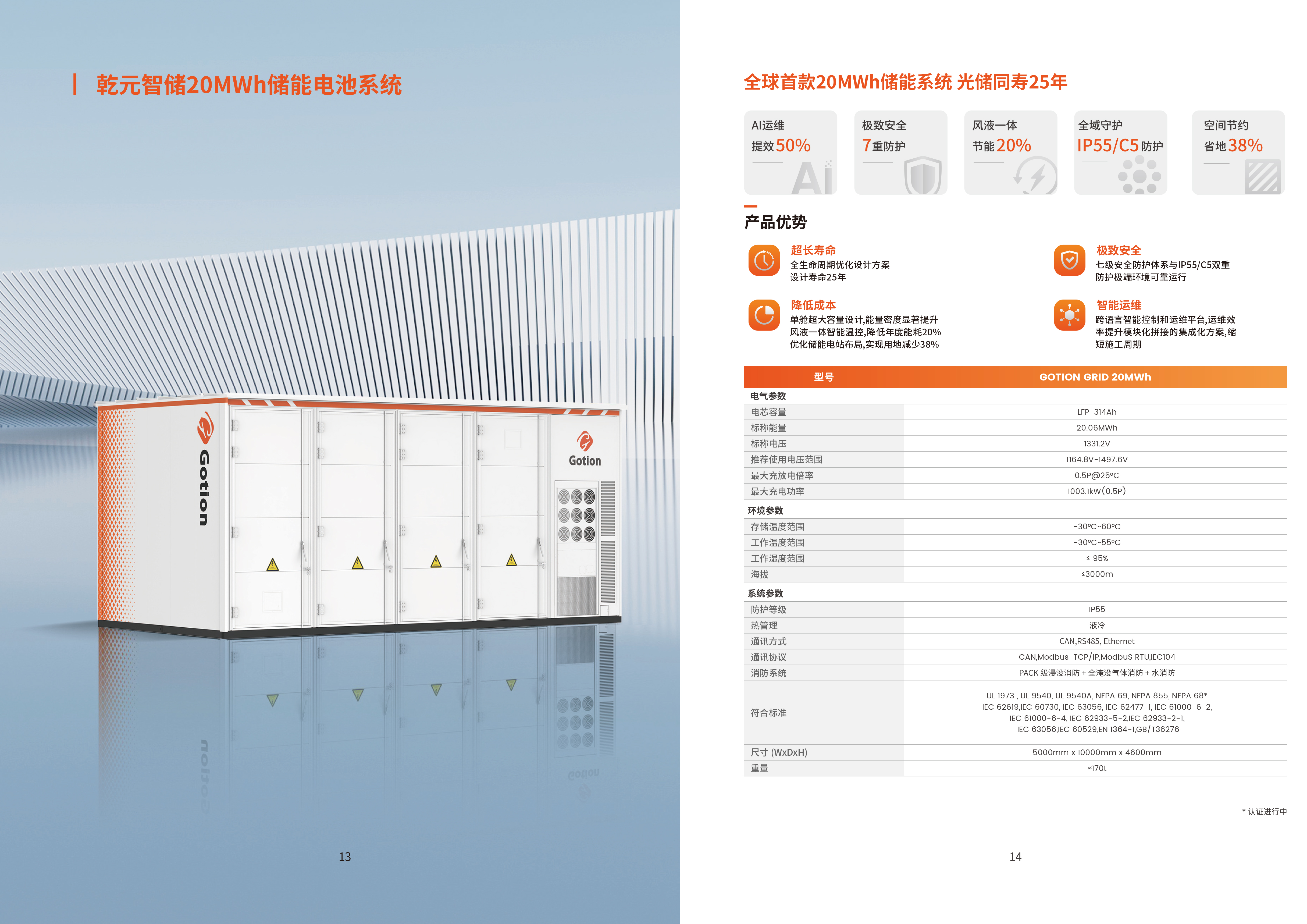 Qianyuan Smart Storage 20MWh — Material 2